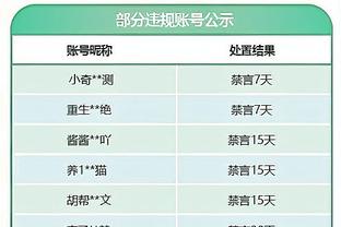 TA：活塞仍未计划送走博扬 除非收到无法拒绝的报价